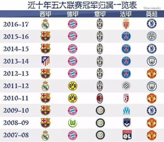 打入扳平的