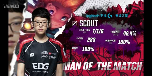 尼克斯锋线 尼克斯锋线