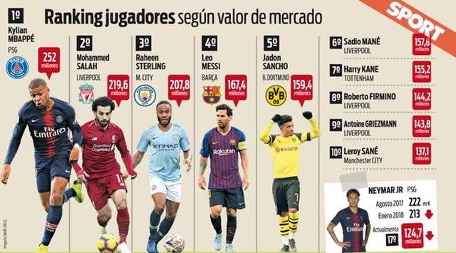 晋球员创造 晋球员创造