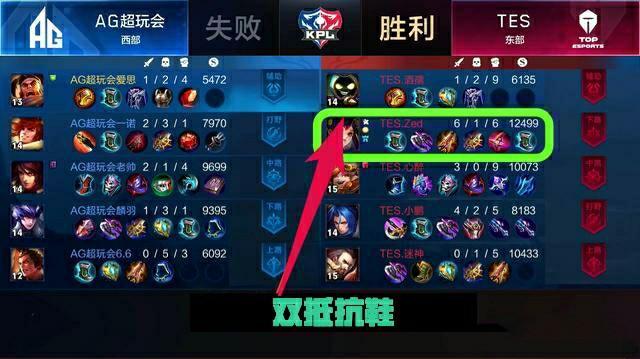 球员的战斗 球员的战斗