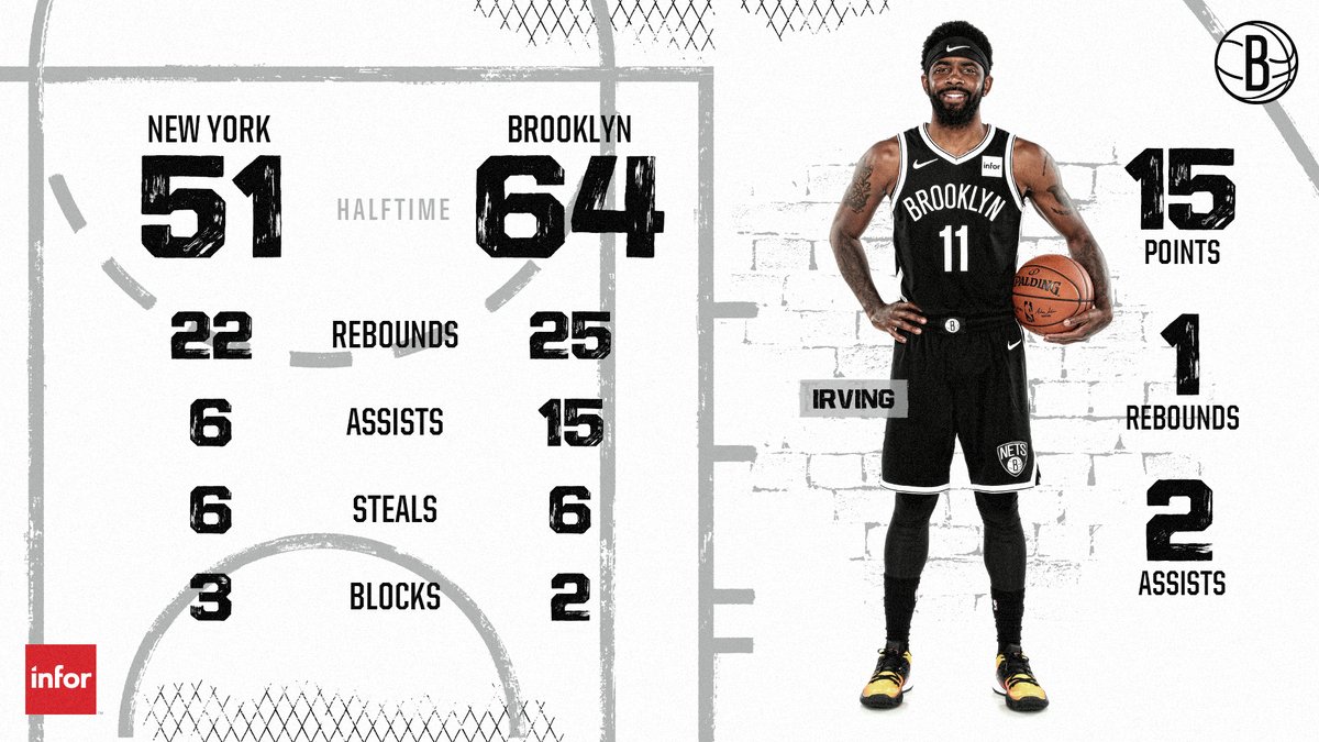 在年轻时候 在年轻时候