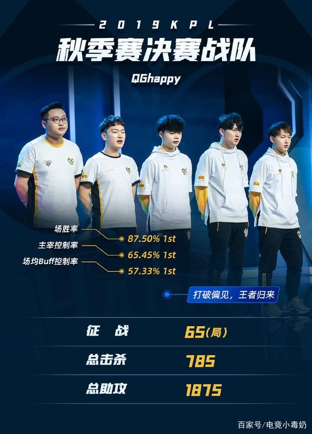 的灵活方案 的灵活方案